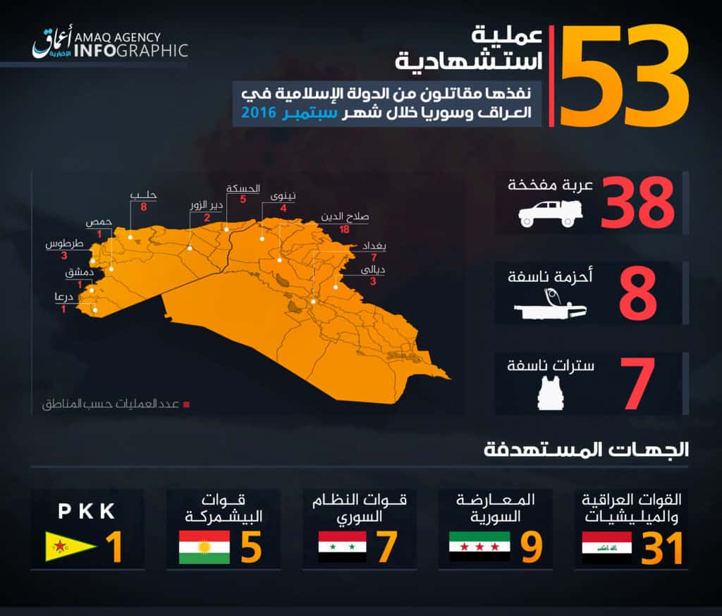16-10-10-is-martyrdom-operations-in-september-2016-2