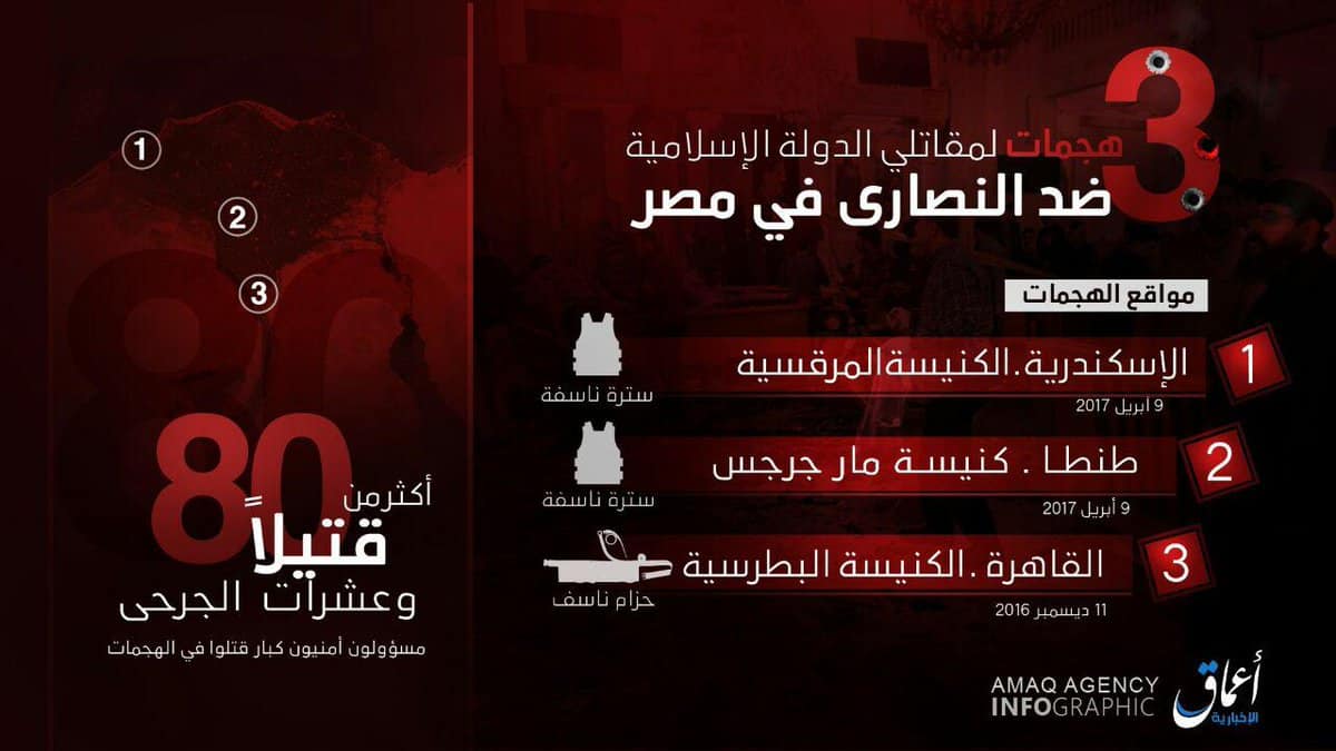 Islamic State fighters fire at Egyptian policemen near Saint Catherine’s Monastery