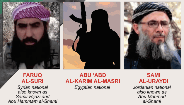 US offers rewards for information on 3 al Qaeda leaders in Syria
