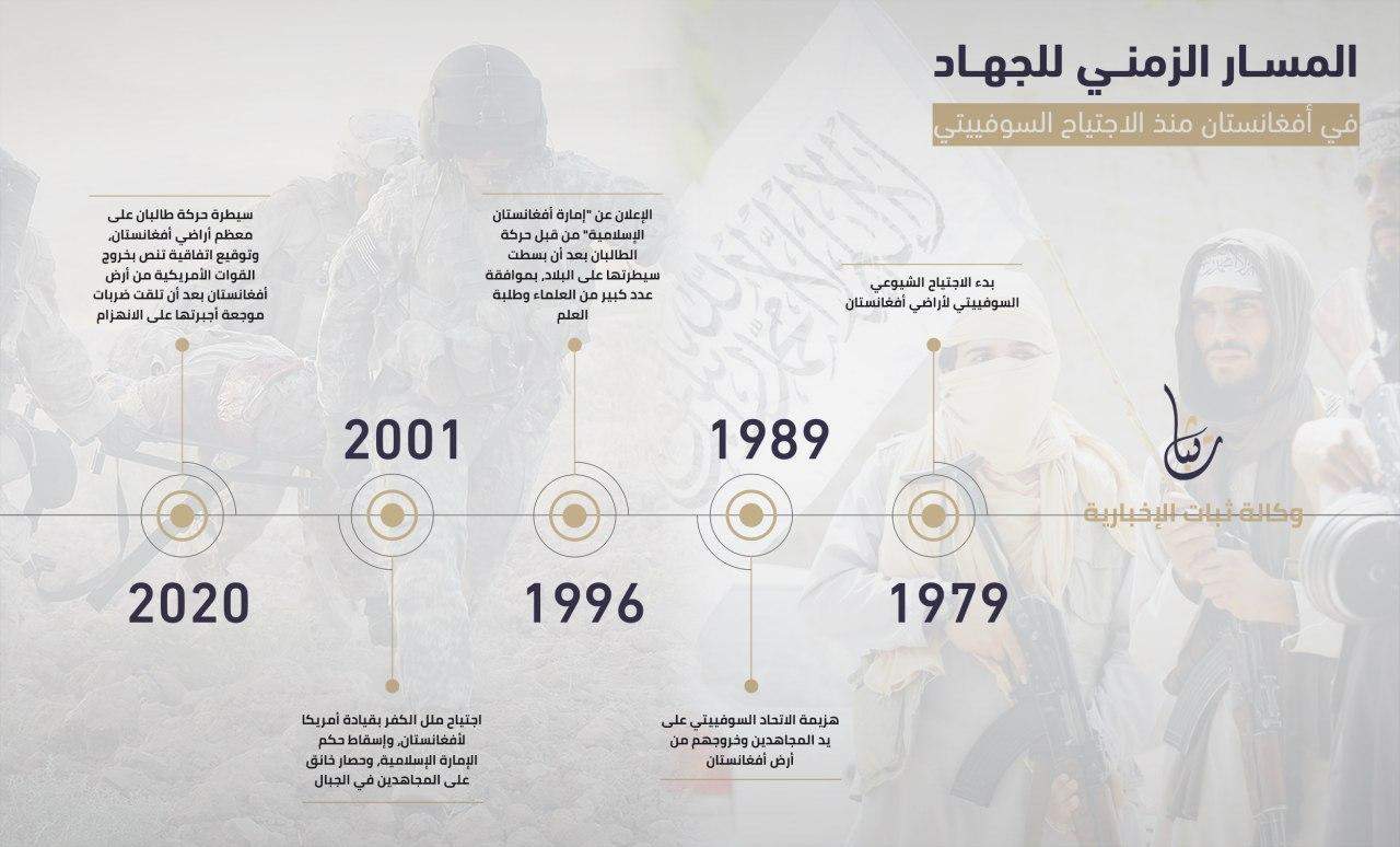 Al Qaeda-affiliated media shop promotes worldwide operations