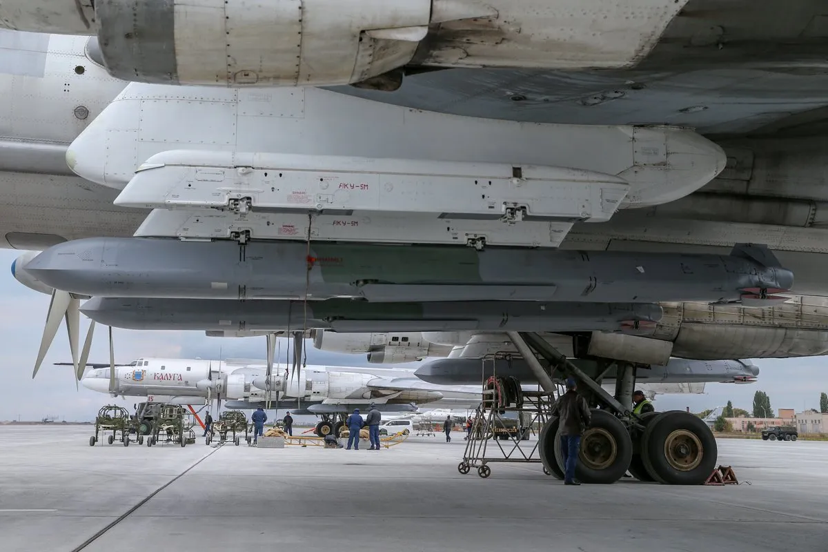 Estimating Russia’s Kh-101 Production Capacity