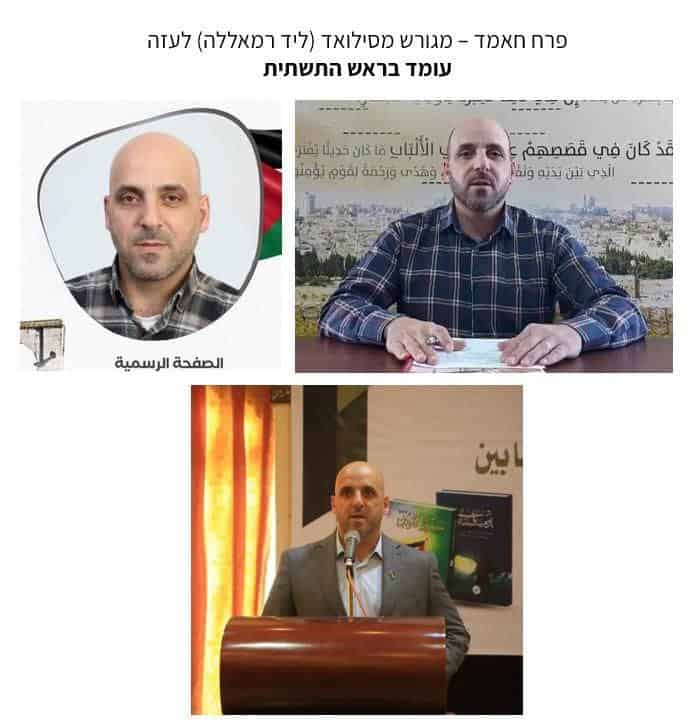 Shin Bet: Hamas Attempting to Recruit Palestinians in the West Bank