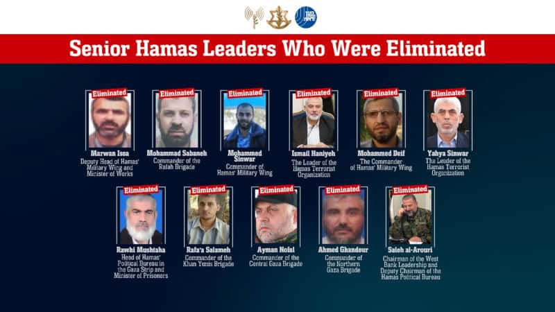 Analysis: Who will replace Muhammad Sinwar as the leader of Hamas in Gaza?
