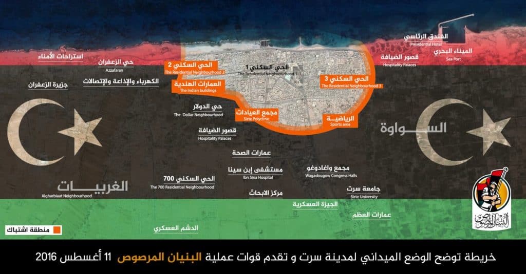 16-08-11 Infographic of ground controlled in Sirte