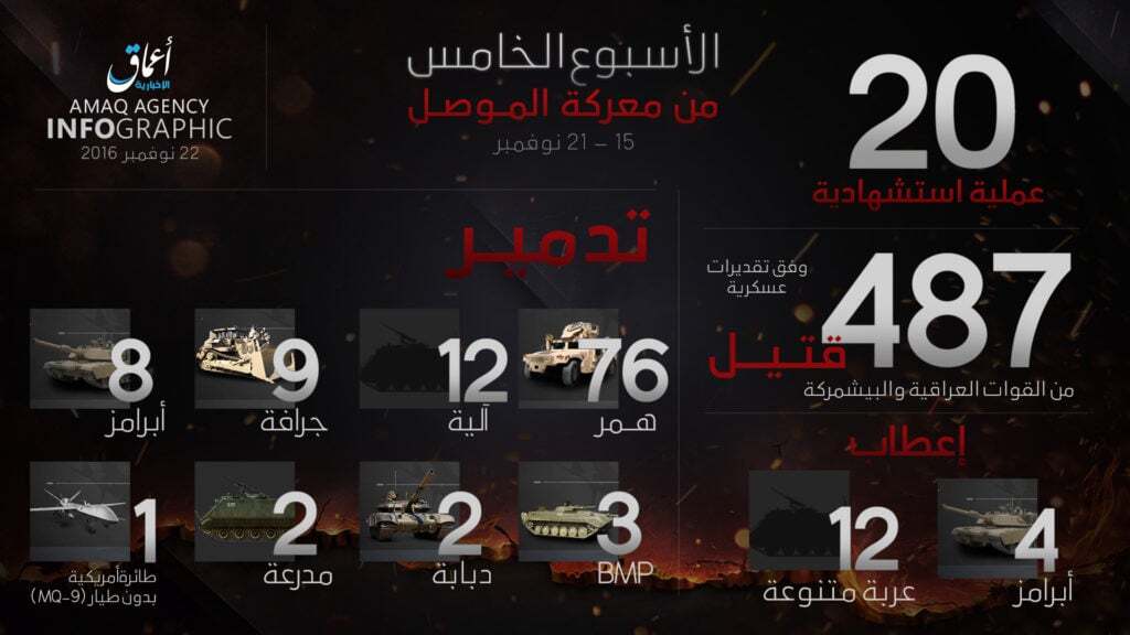 16-11-22-5th-week-of-battle-of-mosul