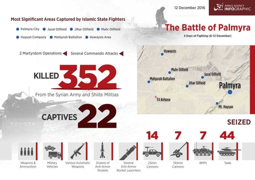 16-12-13-battle-of-palmyra
