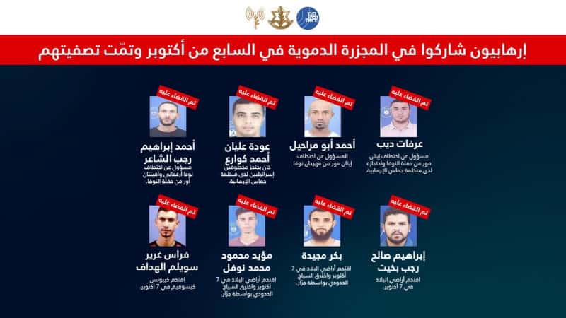 Israel links 8 eliminated Hamas fighters to October 7 attack