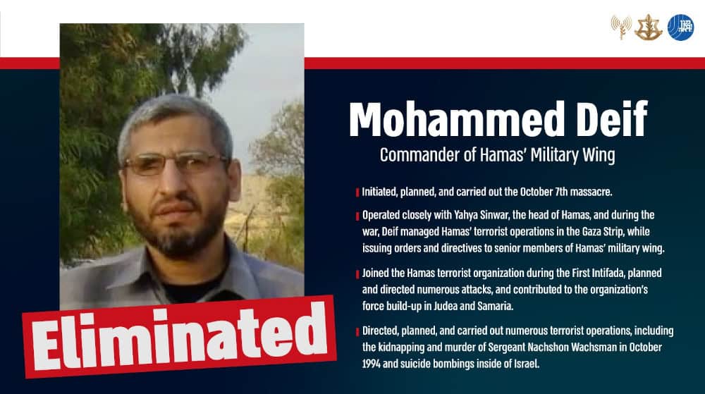 Israel confirms Hamas commander Muhammed Deif killed in airstrike